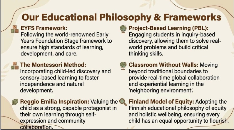 Roots Garden Schools